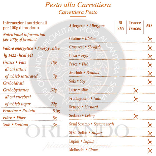 Pesto alla Carrettiera vaso 220 gr