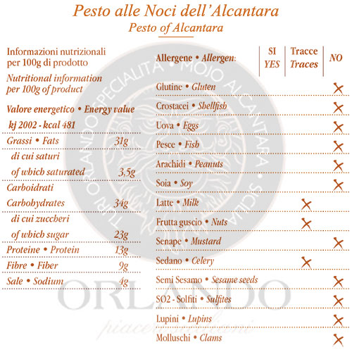 Pesto of Alcantara Walnuts  100 g